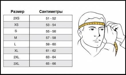 Мотошлем AIROH WRAAAP CYBER (YELLOW MATT Кросс-эндуро Термопластик XL)